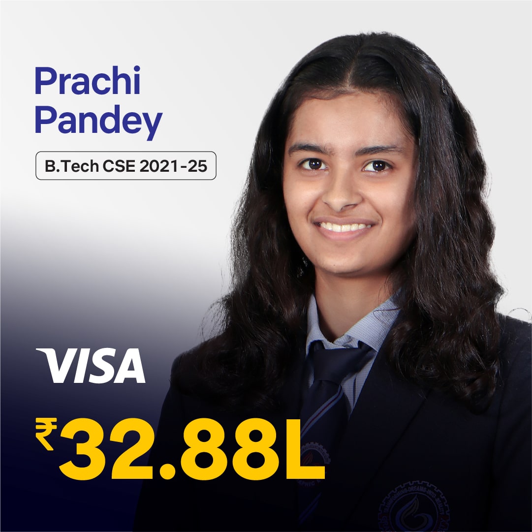 Prachi Pandey placed in VISA