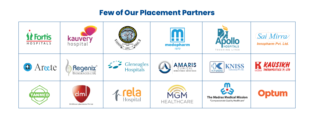 Placement Partner