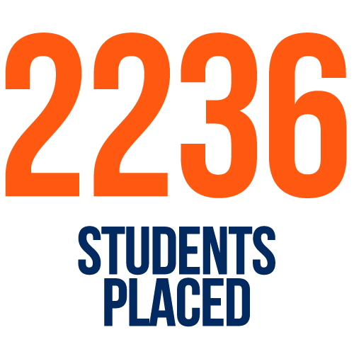 600+ Recruiters